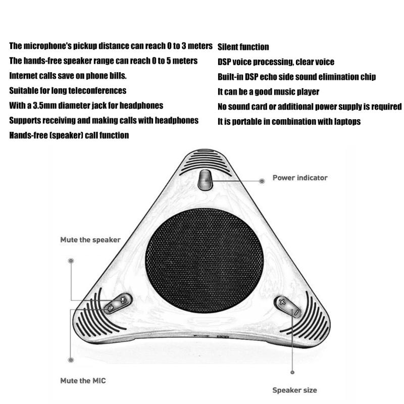 Plug and Play USB Desktop Conference Microphone Feature Omnidirectional Speaker and Sound for Remote Meetings