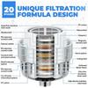 Shower Filter 20 Stage Showerhead Filter for Hard Water Shower Water Filter with 2 Replaceable Filter Cartridges for Removing Chlorine Fluoride