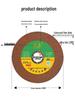 Xinghong 100mm Cutting and Grinding Disc for Stainless Steel and Metal