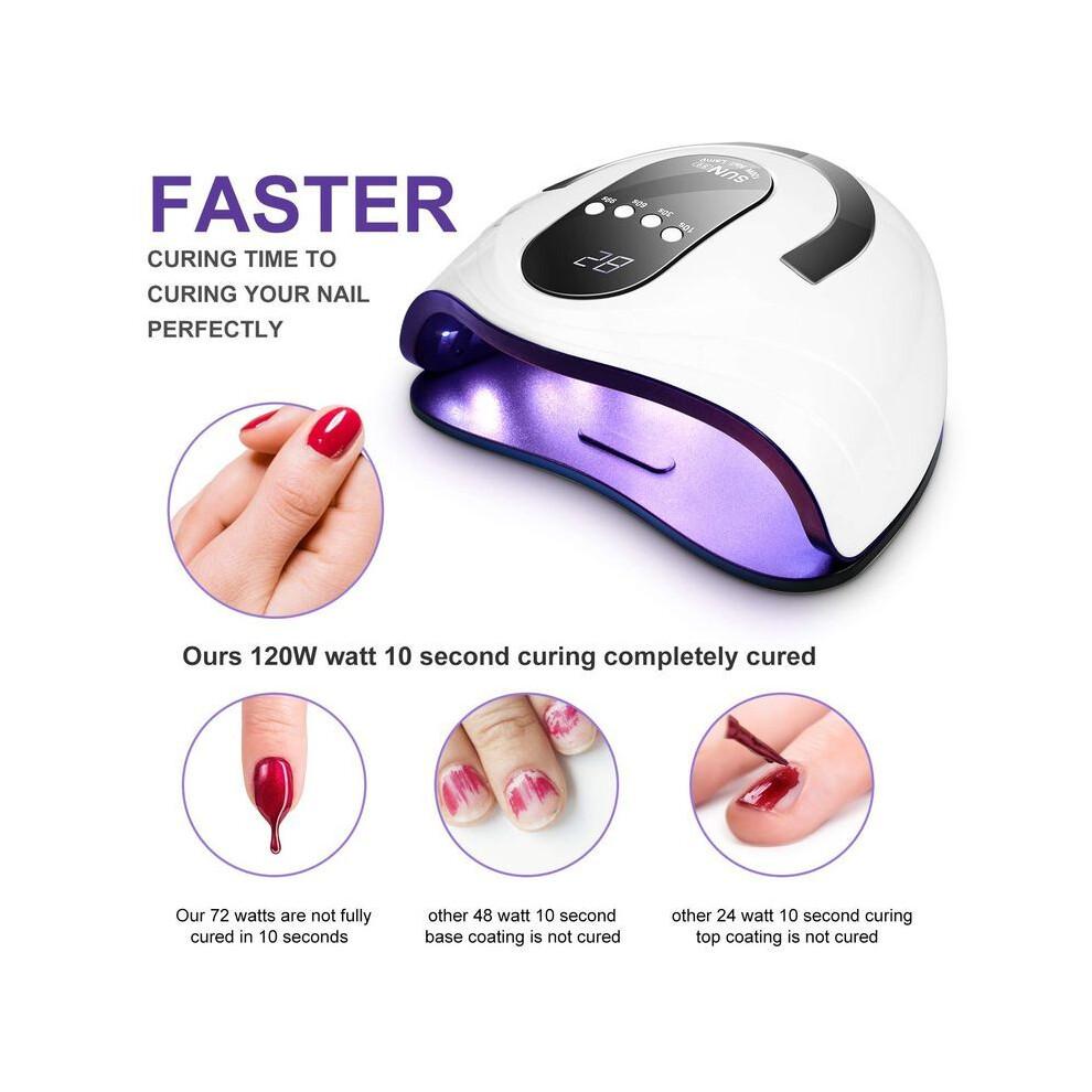 Suitable UV Nail Dryer for Gel Polish Upgraded 120W LED UV Lamp for Gel Nails Auto Sensor Curing Lamp