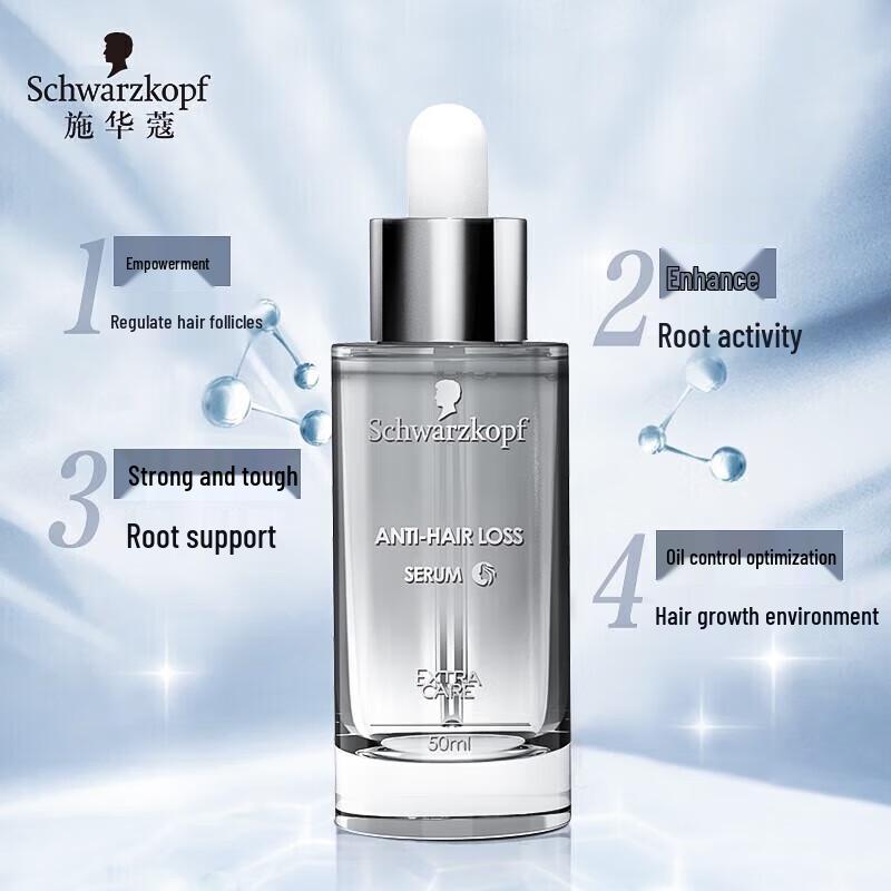 Schwarzkopf Anti-Hair Loss Conditioning Serum