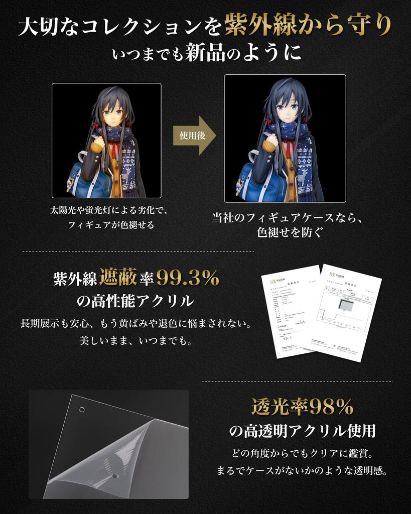 TITIROBA Figure UV Magnetic Front Collection Includes Cleaning Easy Assembly W x 25cm D x 35cm Black Case, Acrylic, Protection, Door, Case, Durable,