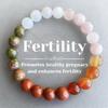 Natural Stone Beaded Bracelets Semi-Precious Gemstones Beaded Bracelets Healing Stretch Round Bead Bracelets for Men Women
