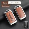 Mazda Angkesaila Key Cover for CX-4, Atez, CX-5, Mazda 3, and Creative 6