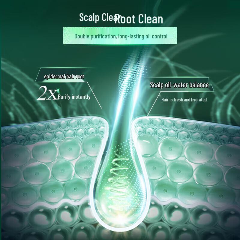 Clear Scalp Care Anti-Dandruff & Oil Control Shampoo