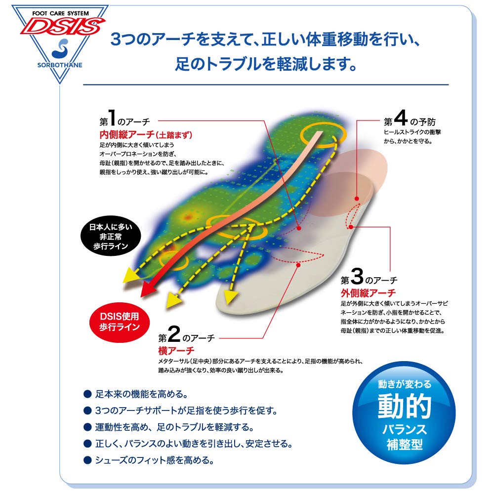 Sorbo DSIS Sorbo Running Air 8ZA624M Size M Men's Red, (25.0-26.0cm)