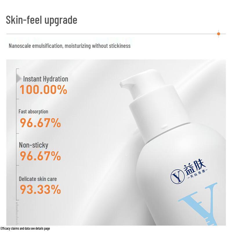 Tianzong Yikang Micro-Molecule Hydrating Emulsion