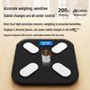TuYi Smart Body Fat Scale