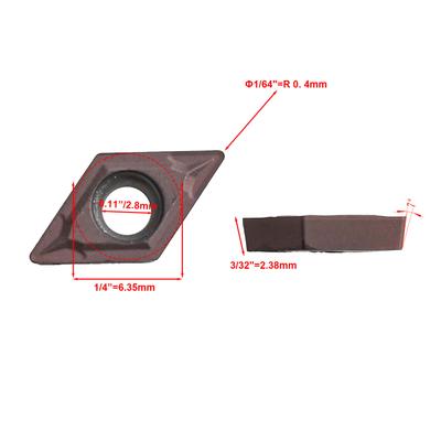 Equipamentos mecânicos – Pastilhas de metal duro