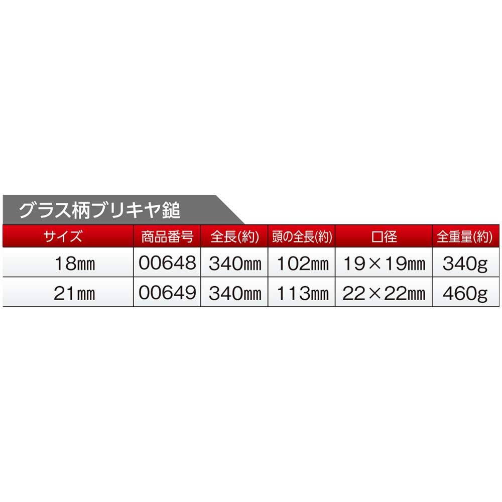 Dogyu Industry Glass Tin Hammer 21mm