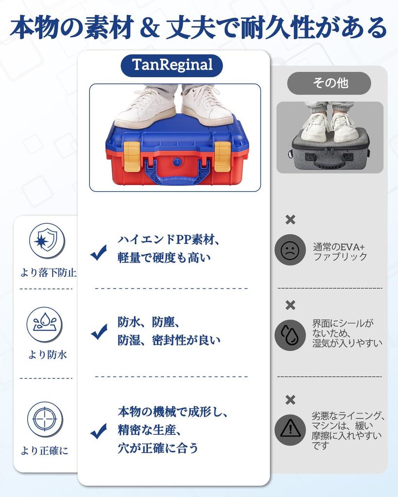 Hard Carrying Case for Nintendo Switch 2 Protective Case for Switch 2 that Compatible with NSwitch 2 Console and Stores Accessories Classic Red and