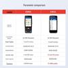 Ezscan PDA Medical Code Traceability Scanner