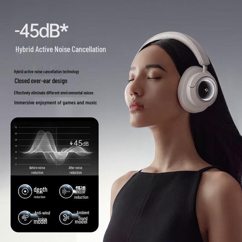 EDIFIER Halo Space HECATE GM6 Over-ear Gaming Headset