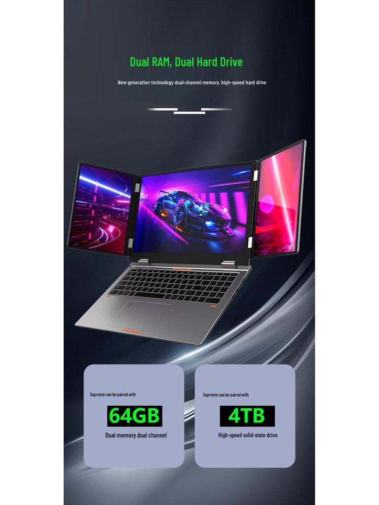 Three-Screen Foldable Laptop for Stock Trading, Business & Office - Core i7-1260P