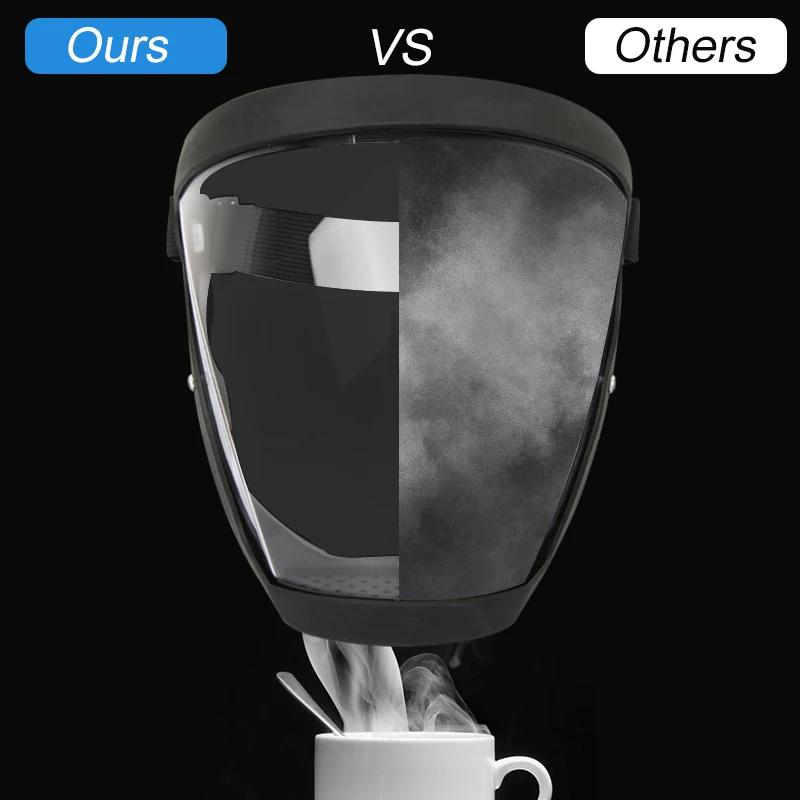 Oil-splash Proof Mask Full Face Shield Transparent Safety Mask Protection Cover Anti Fog Anti Dust Anti Droplet Cycling Mask