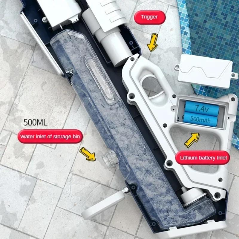 Non-Toxic Kids Electric Water Gun Toys Summer Outdoor Beach Pool Garden Fight Games High Pressure Automatic Bursts Watergun Children Gifts