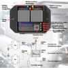 Electric Radiator Fan Controller Digital Fan Switches For Vehicle Cooling Systems Supports Sequential Double Fan Operation