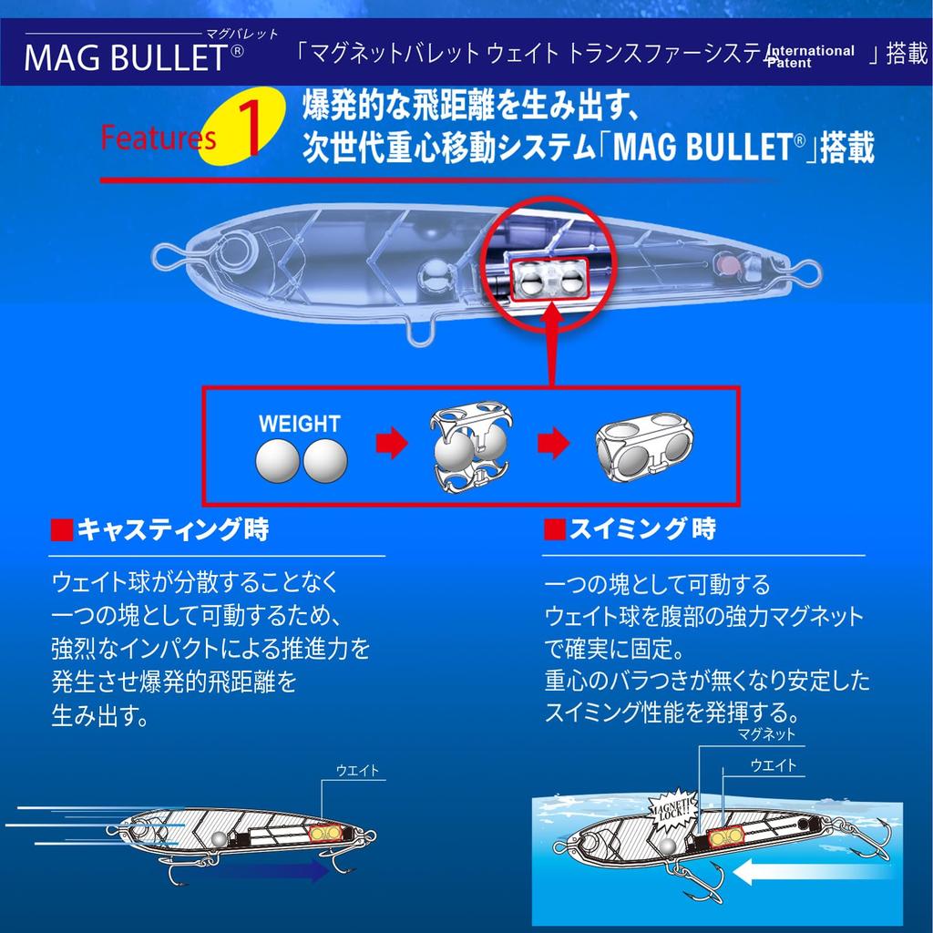 DUEL Lure HC Bullet Dive 200mm HSBL #06