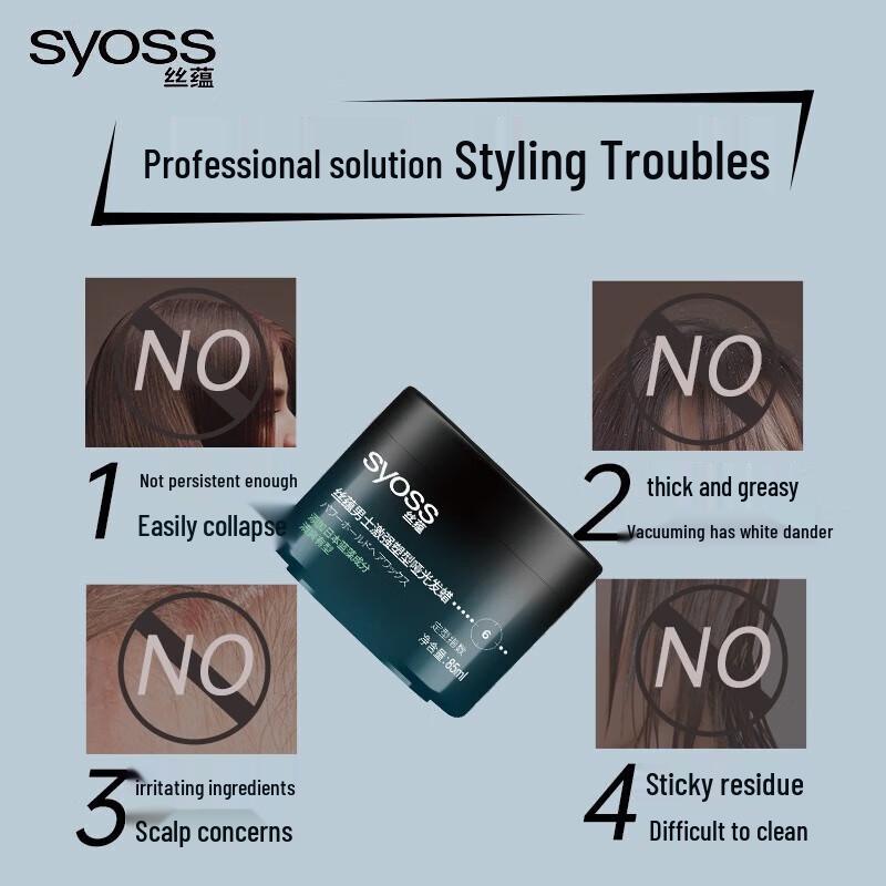 Syoss Men's Extreme Hold Matte Hair Wax