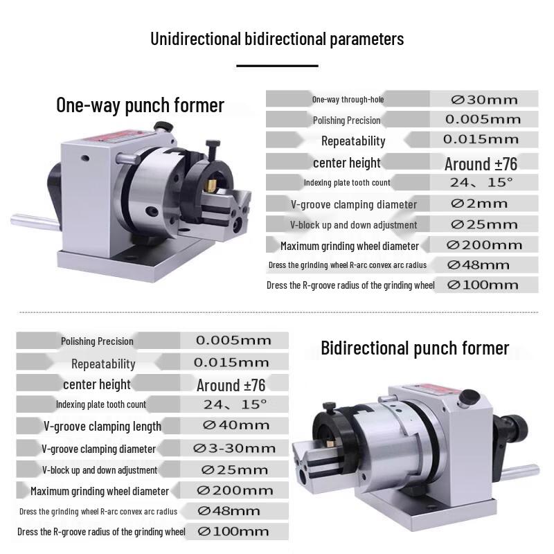Aokewen High-Precision Manual Needle Grinder and Punch Former