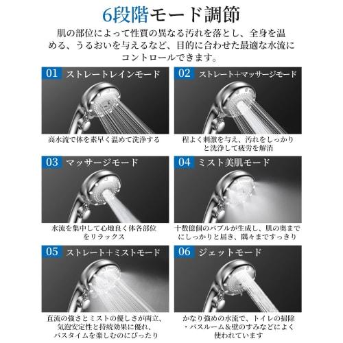 RUNCTY Shower Head, 2025 Model with Enhanced Chlorine Removal Filter and 6 Modes. Chlorine Removal, Micro-Nano Bubble Mist Shower, Ultra-Fine Water Fl