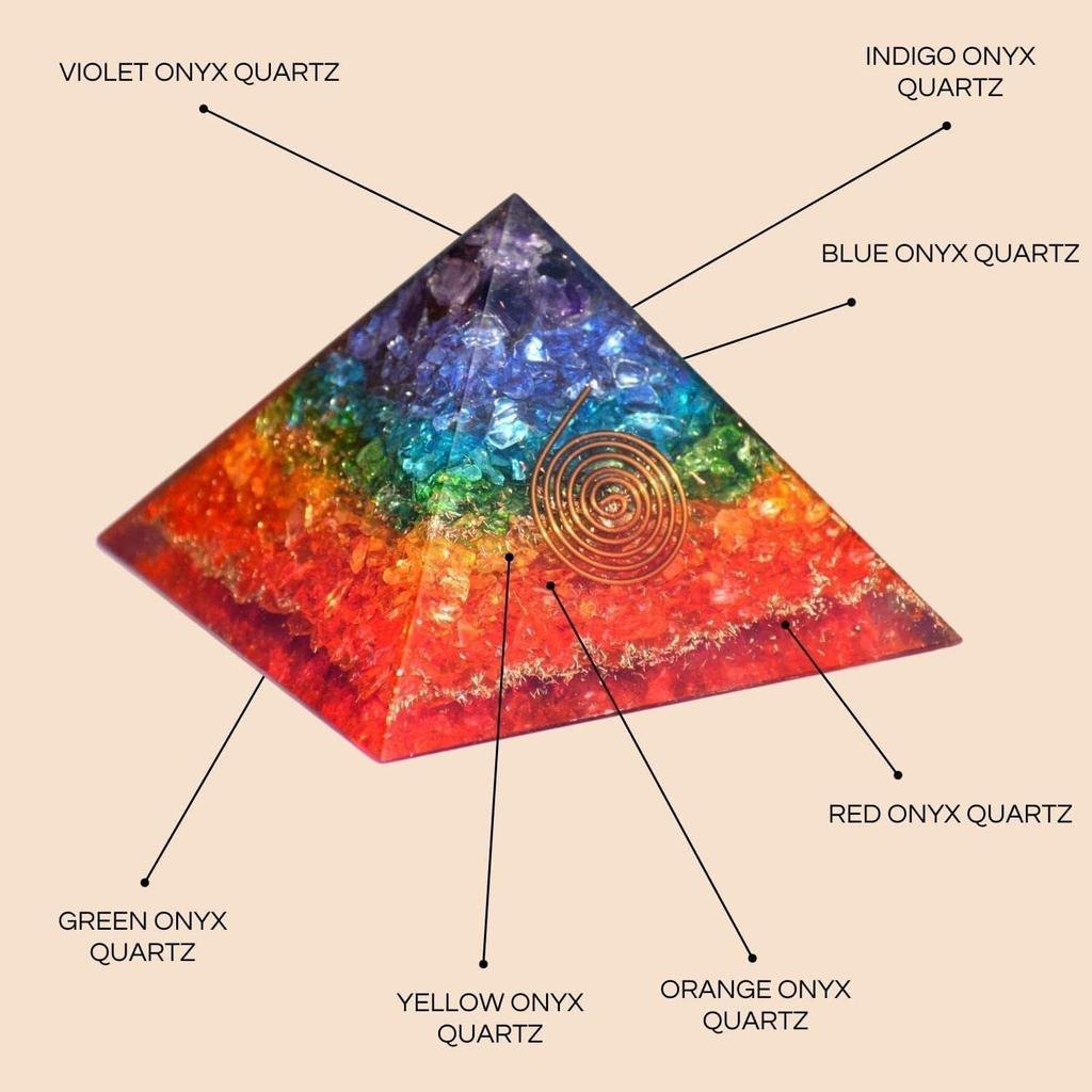 Fantasy Chakra Onyx Energy Orgone Pyramid For Healing Meditation, Orgonite Pyramids/Crystal Chakra, Vastu Pyramid