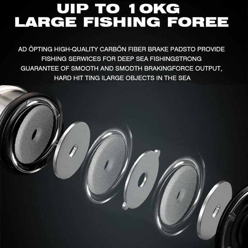 Mavllos AG Saltwater Spinning reel Light Boat fishing tackle 1000-5000 Drag Power 10kg  5+1 Corrosion-Proof Bearings Bass Spinning Fishing Reel