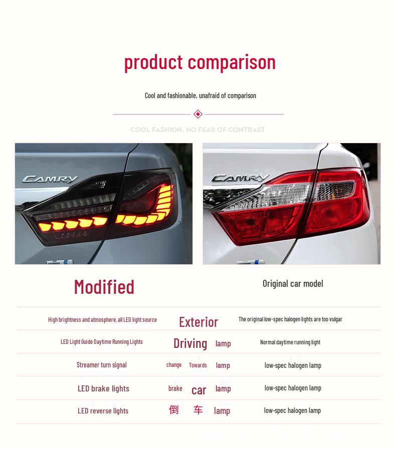 7th Gen Camry (2012-2014) Dragon Scale LED Taillight Assembly with Sequential Turn Signal