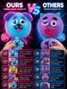 Cute Smushers Squishy Dog Face Swap Slow Rising Stress Relief Soft Fidget Sensory Toy Anxiety Calming Fun Squishies For