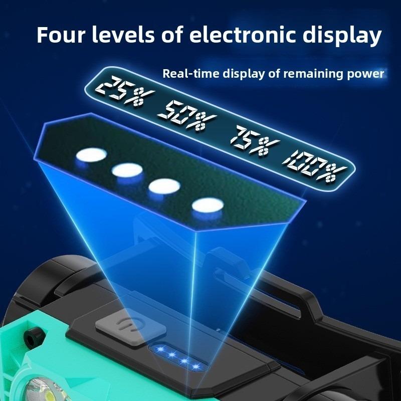 USB RechargeableLEDWork Headlamp with Battery Indicator Hands Free Magnetic Design AdjustableAngle Headlight for Fishing Camping