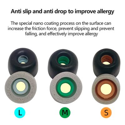 1 Pair Protective Earbuds For Sony Wf-1000Xm4 Memory Cotton Earplug Sleeve