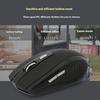 2.4G Portable Charging Mobile Optical Office Mouse Wireless Mouse Silent Mouse Adjustable DPI Level for Laptop