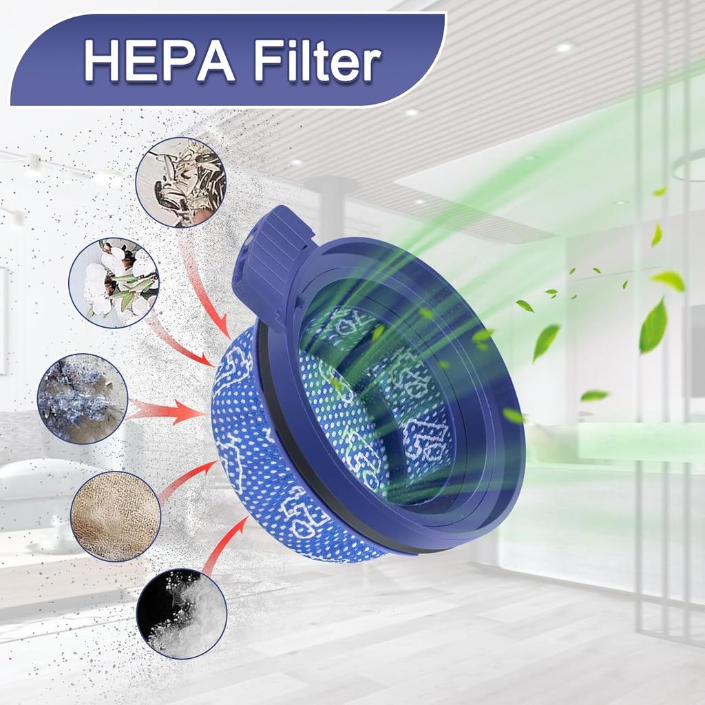 Replacement Filters for Samsung BESPOKE Jet VS20A958FWN, VS20A95923B/AA, VS20A95923N/AA, Cordless Stick Vacuum Cleaner