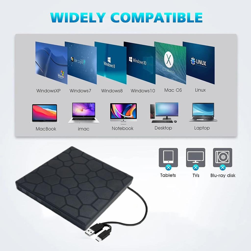 7 in 1 External DVD Drive with USB3.0&Type C DVD Burner Optical Disk Drive Recorder CD/DVD Player CD Writer for Laptop Desktop