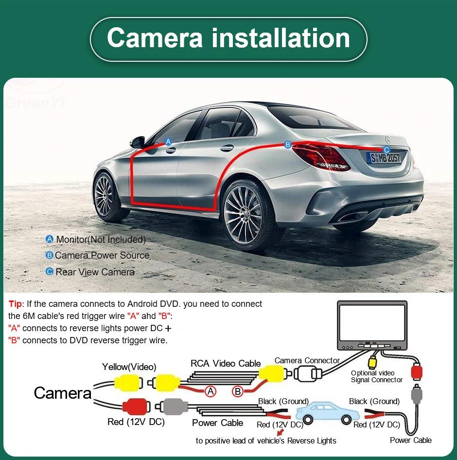 Kia/Hyundai Compatible 170° AHD 1080P/720P Reverse Parking Camera for Enhanced Safety
