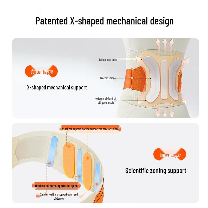 Keepfit KPF-W12 Heated Waist Support Massager