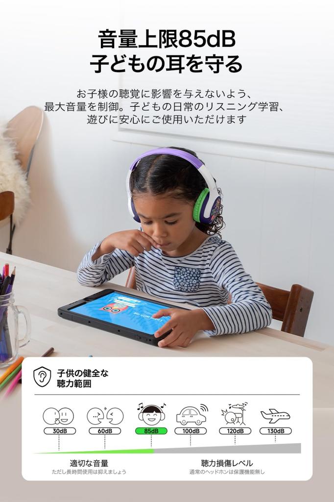 Toy Story Kids Wireless Headphones Bluetooth 5.0 Waterproof Wired Option 30H Playtime with Mic Volume Limiting