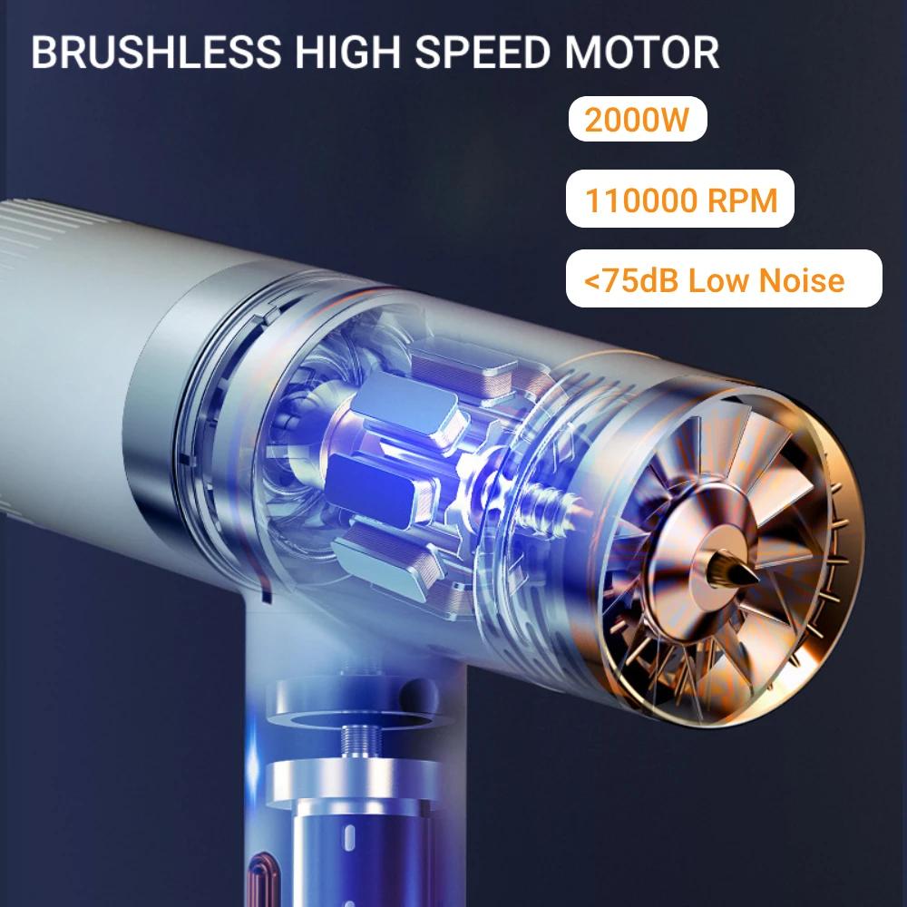 Nouveau Sèche-cheveux Professionnel Sèche-cheveux Ionique Négatif Sèche-cheveux à Turbine Électrique Haute Vitesse Température Constante Séchage Rapide Cheveux