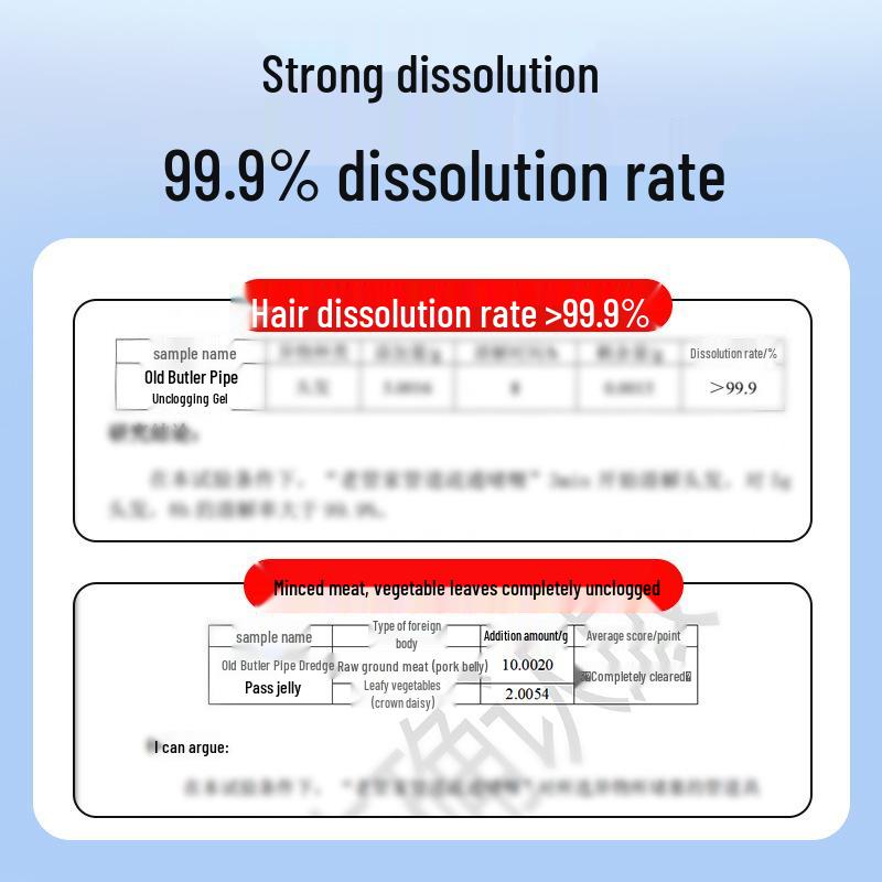 Powerful Pipe & Drain Solvent for Removing Kitchen and Toilet Clogs