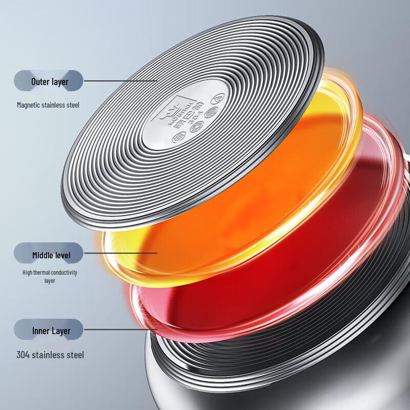 KOBACH 28cm 304 Edelstahl Doppel-Dampfgarer Topf