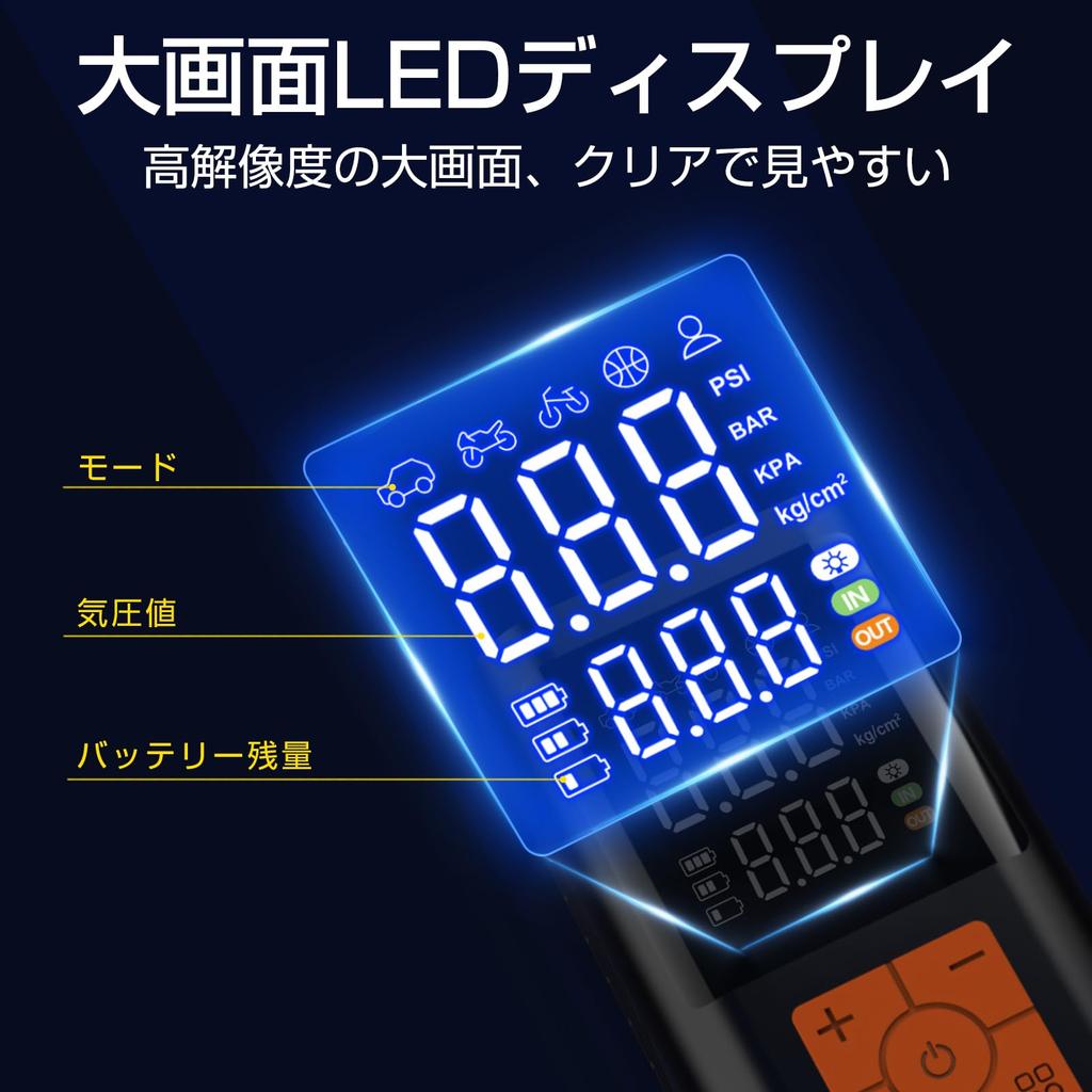 Electric Inflator Air Pump, Multifunctional, Rechargeable, Fast Filling, Cordless 6000mAh