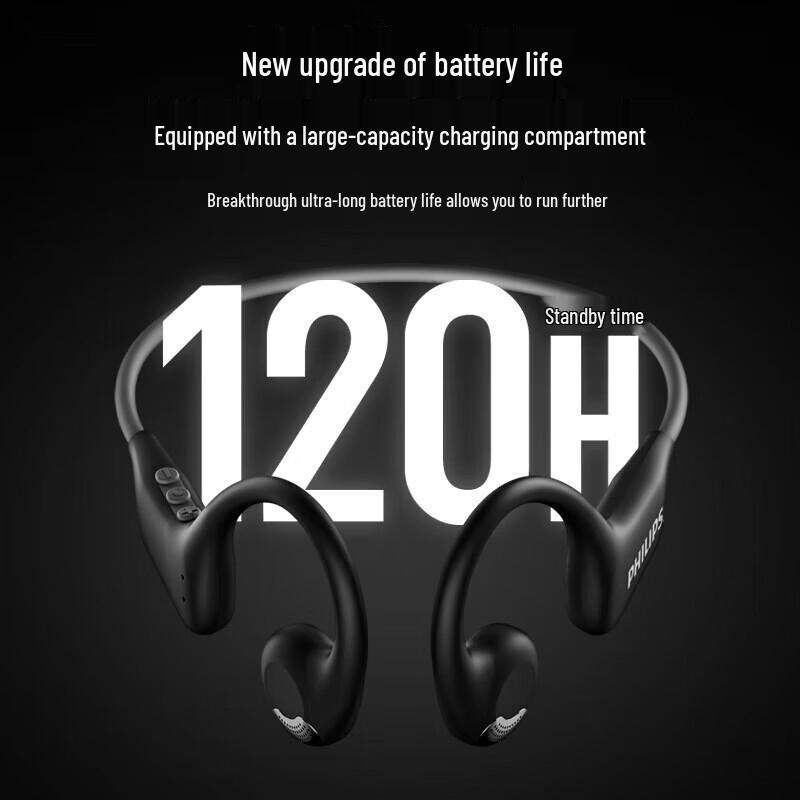 Philips TAA1708 Open-Ear Ear-Hook Sports Bluetooth Headset