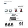 Aimoxun Programmable Logic Controller