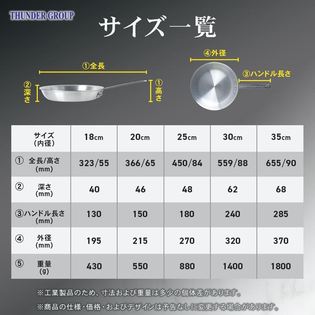 Thunder Group Aluminum Frying Pan 25cm 10 inch Gas Only with Silicone Handle ALSKFP003C