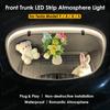 VJOYCAR New Model Y 3 Rear Trunk Front Frunk Brighten LED Strip Lighting Waterproof Flexible Light Cigarette Lighter Plug & Play