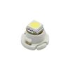 Iluminare LED – Module LED