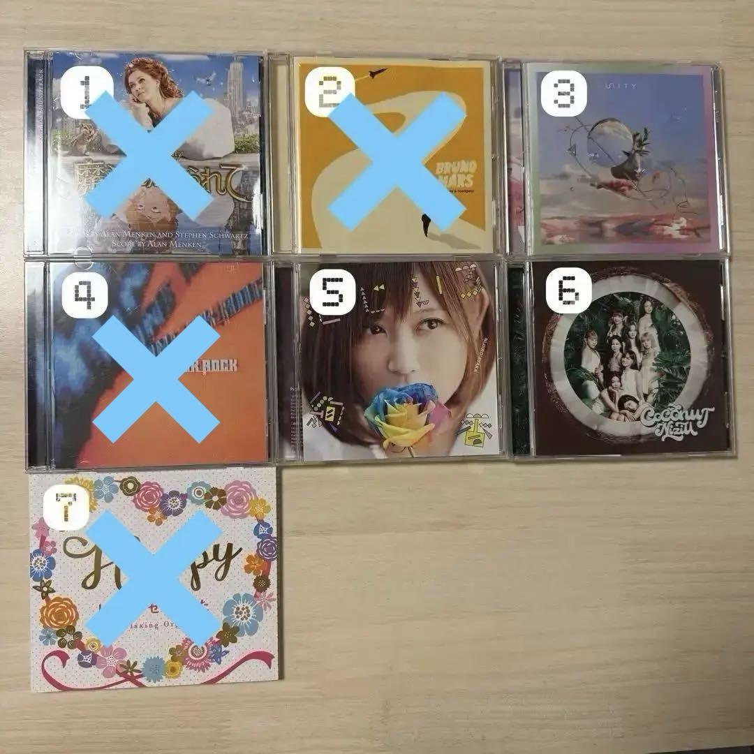 

[USED] Wedding BGM CD