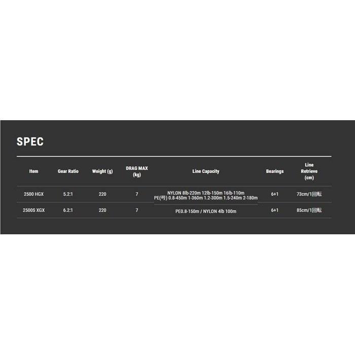 Tailwalk Reel Speaky 2500S XGX Black
