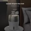 Philips HU4803 Nebelfreier Luftbefeuchter CN-Stecker (Adapter enthalten)