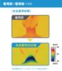 Introducing Cogit double-walled neck ring! Uses two types of PCM